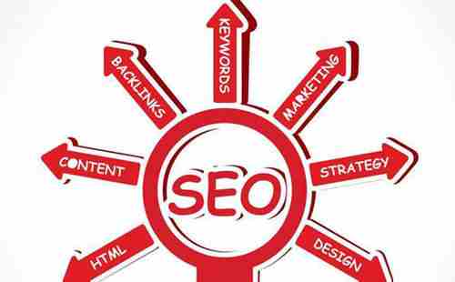 网站关键字优化