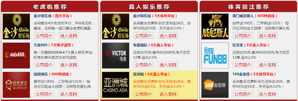 分享真实百度快照被劫持的处理方法