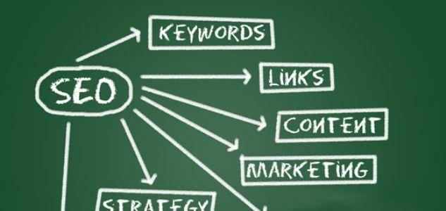 浅谈大型网站SEO优化思维及优化方案