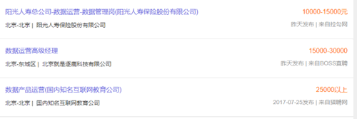 听说做数据运营能年薪上百万? 经验心得 第2张