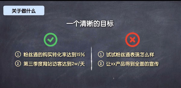 网络营销,网络营销策划