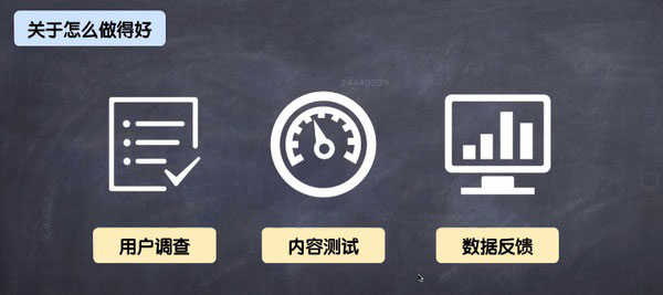 网络营销,网络营销策划