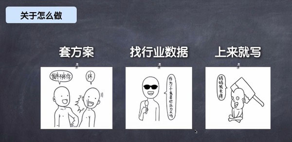 网络营销,网络营销策划