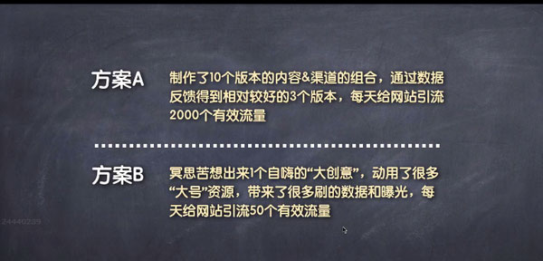 网络营销,网络营销策划