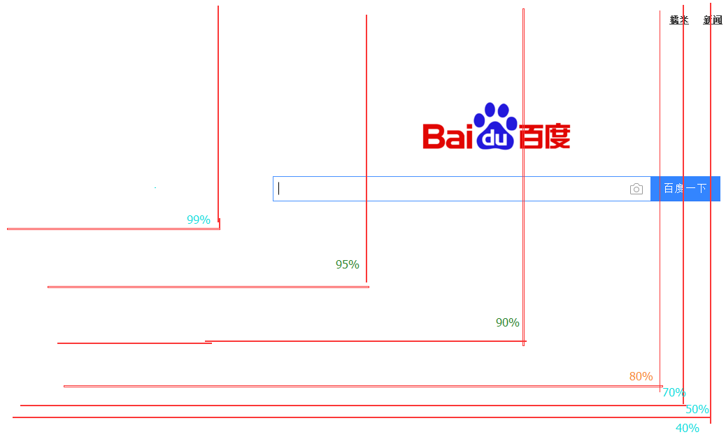 站内优化,内链优化,优化策略