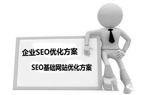 网站优化方案,SEO优化方案,基础优化