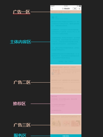 百度移动搜索引擎网页质量白皮书