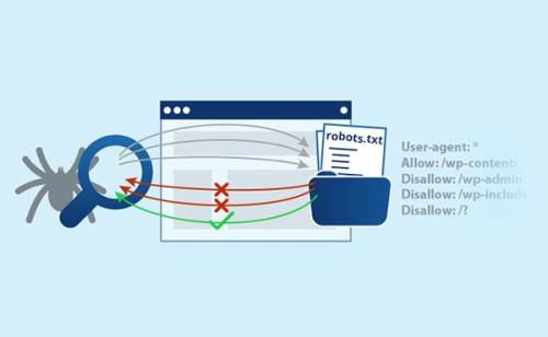 robots.txt协议怎么写，有什么作用？