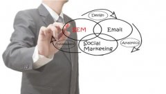 <b>什么是SEM？高逼格的SEM专员必备哪些专业技能？</b>