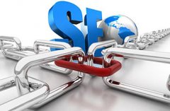 <b>如何做网站关键词内链接权重的传递让效果更好？</b>