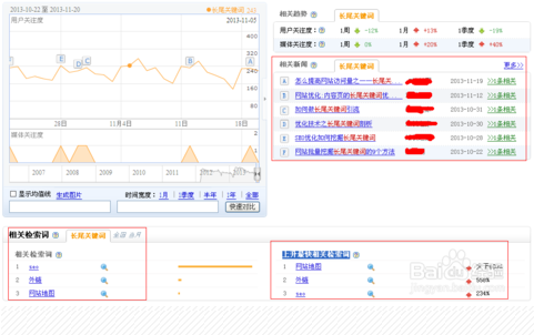 百度指数长尾关键词搜索