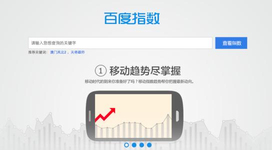  什么是百度指数