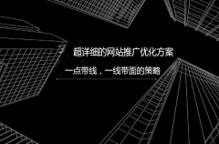 <b>一份超详细的网站推广优化方案</b>