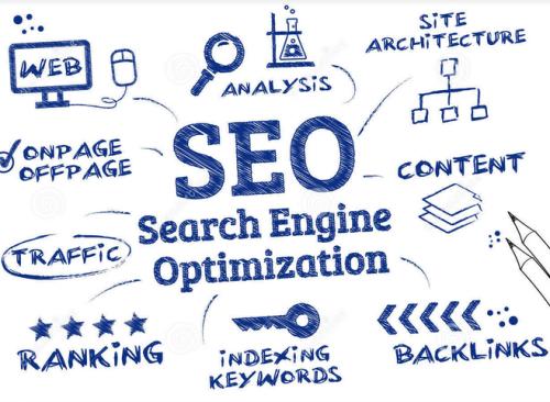 关键词是怎么排名