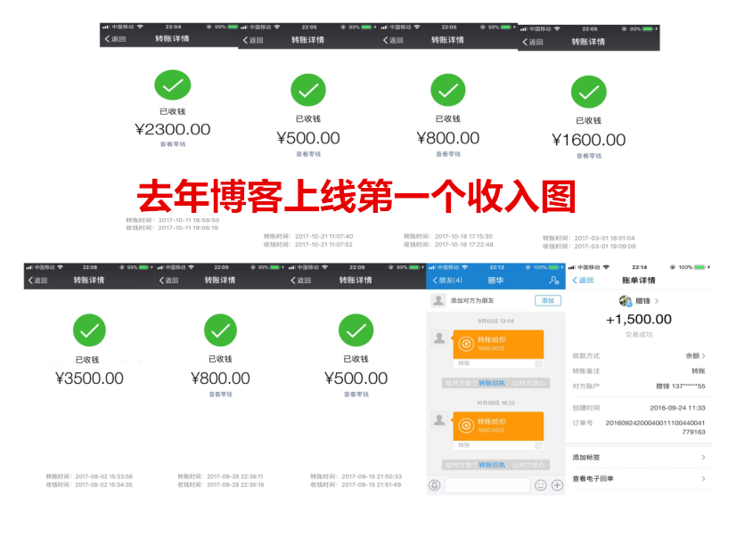 个人博客怎么赚钱，如何做到月收入1万+