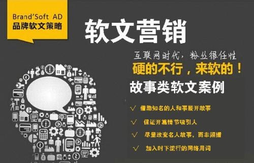 软文营销：高转化的软文营销写作技巧