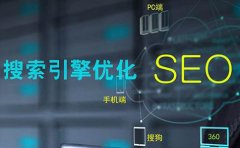 <b>SEO优化如何提高客户转化率?</b>