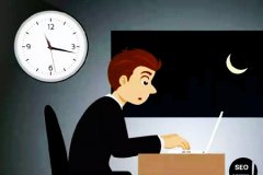 <b>网络营销外包，如何选择？</b>