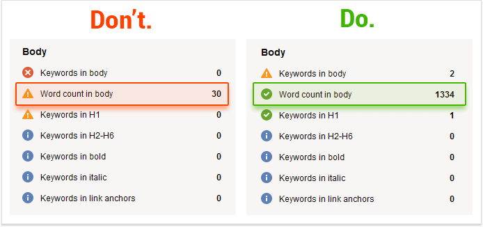 SEO分析：SEO常见问题分析解答