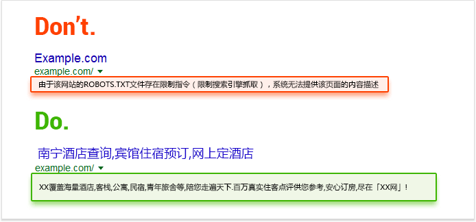 SEO分析：SEO常见问题分析解答