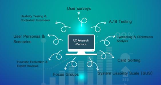 企业手机网站建设注意事项