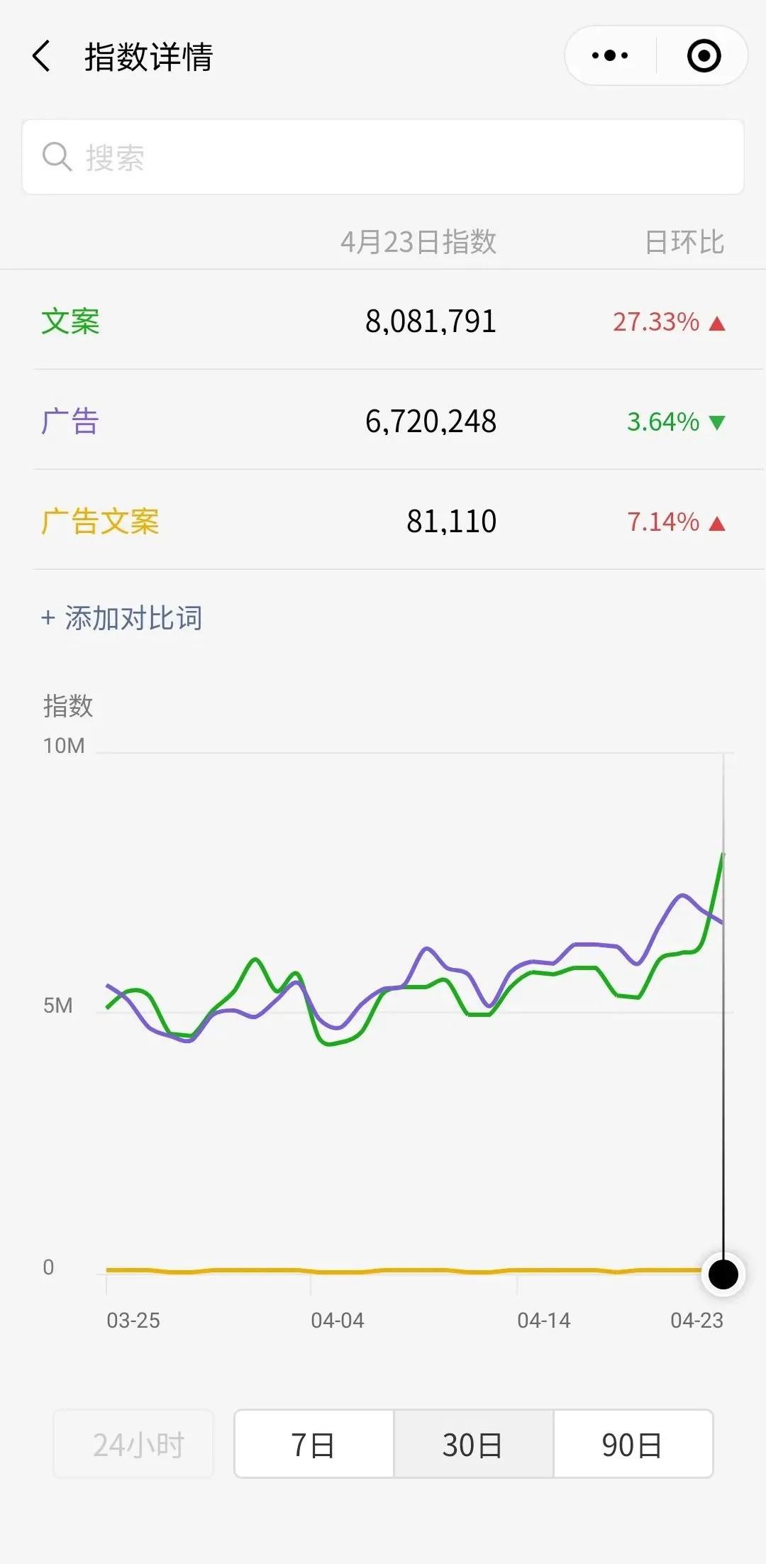 一个新公众号怎么吸粉（公众号运营收费价格表）