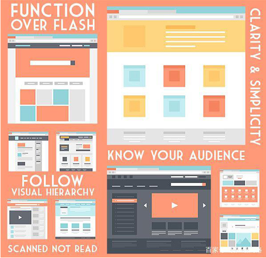 UX与UI网页设计：有什么区别?