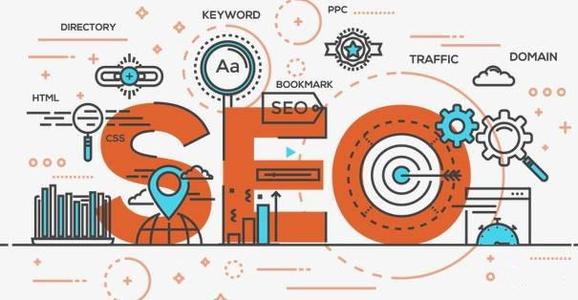 如何提高网站转化率