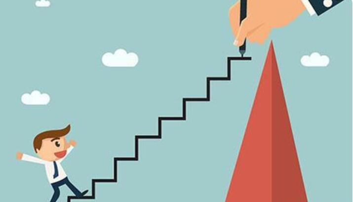 如何确定一个高质量的网站建设公司？