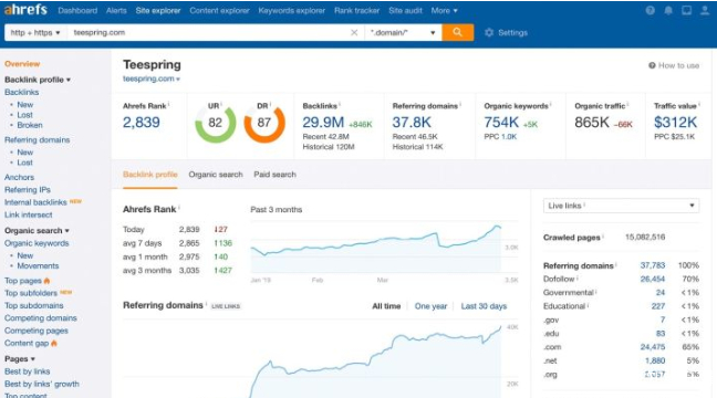 做SEO必备的十大SEO辅助工具