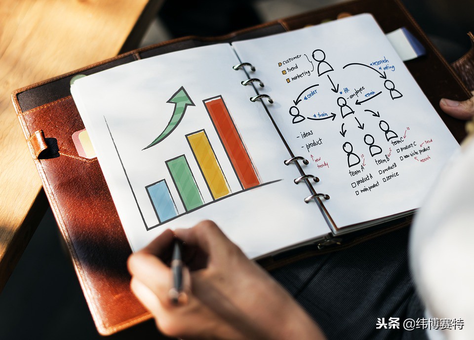 网站建设前需要做哪些(网站建设业务怎么做)