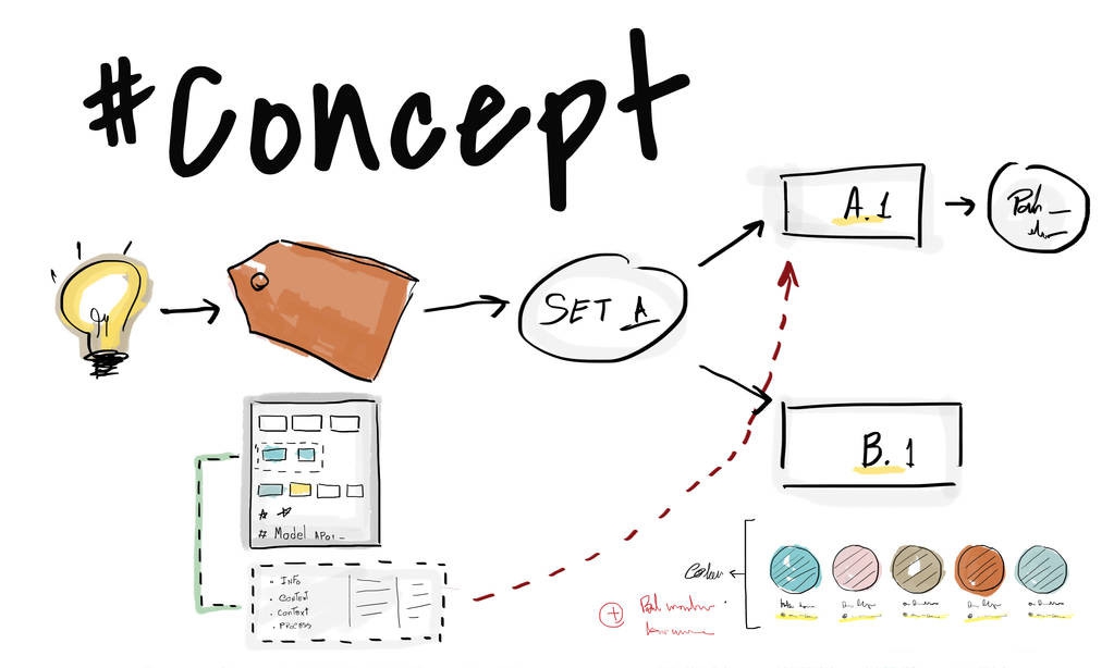网站建设网站制作公司哪家好(服务完善的网站制作)