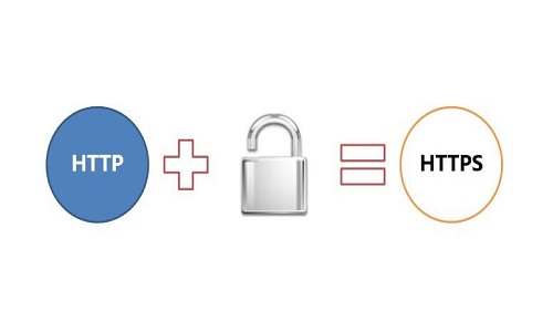 <b>什么是https</b>