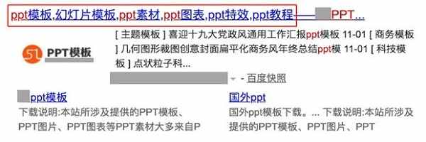 标题堆砌关键词的负面案例