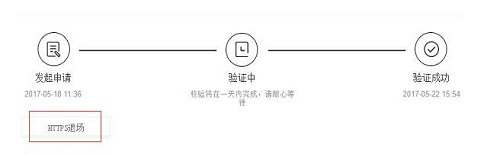 HTTPS退场示意图