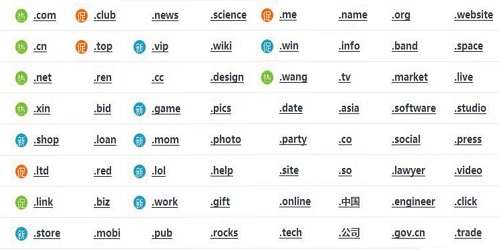 <b>搜索引擎是怎么样看待特殊域名后缀的？</b>