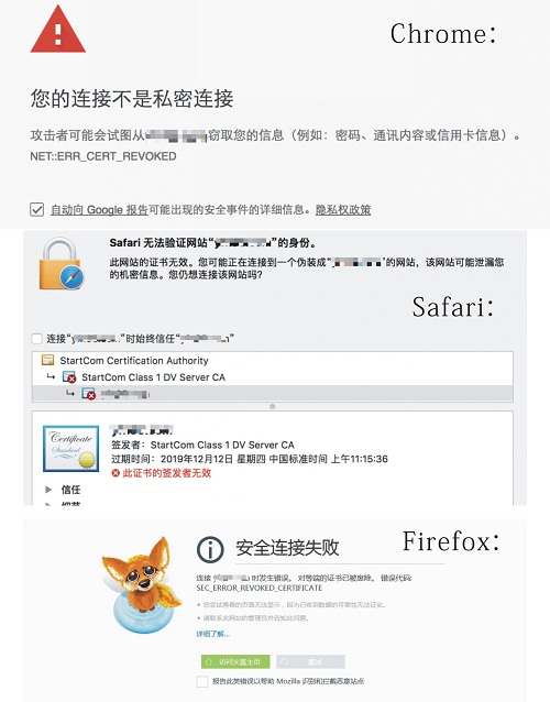 浏览器拦截截图：