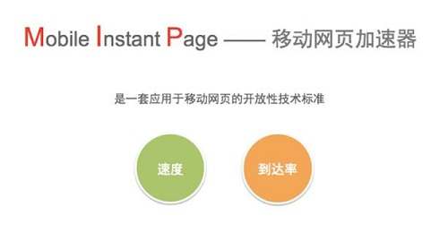 <b>MIP带给网站的不止是提升访问速度还可以提升站点广告收入</b>