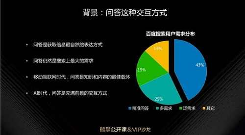 <b>百度熊掌号精选问答产品介绍</b>