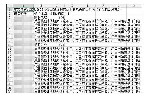落地页质量反馈信息