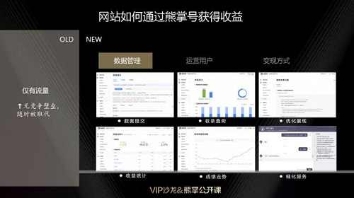 <b>网站如何通过熊掌号获得收益</b>