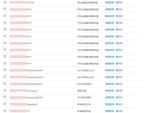 <b>seo数据分析技巧解析</b>