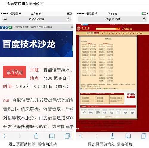 <b>怎样提升移动端网站页面的用户体验</b>