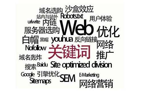 <b>seo关键词竞争度的分析技巧</b>