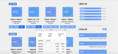 链接点击数据页面调整布局效果