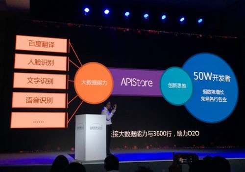 APIStore