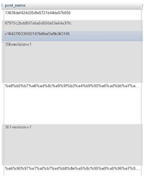 数据库中的格式