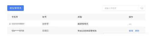 熊掌号管理员编辑页面