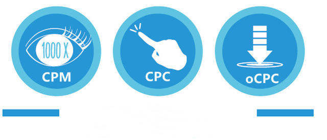 今日头条广告计费方式