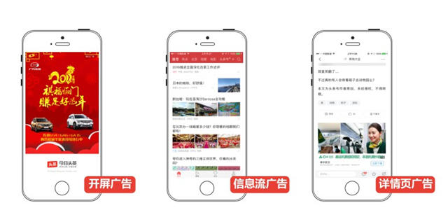 今日头条广告形式